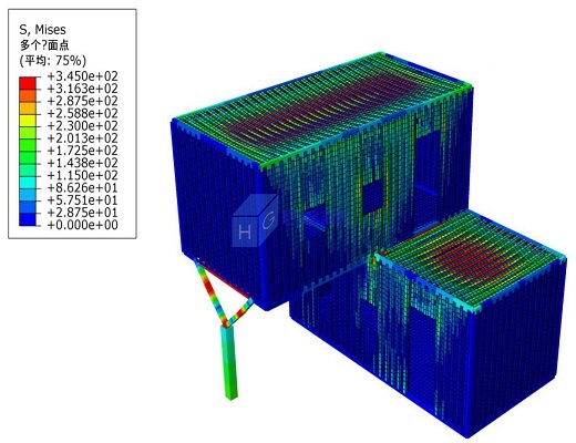Finite element analysis of module structure