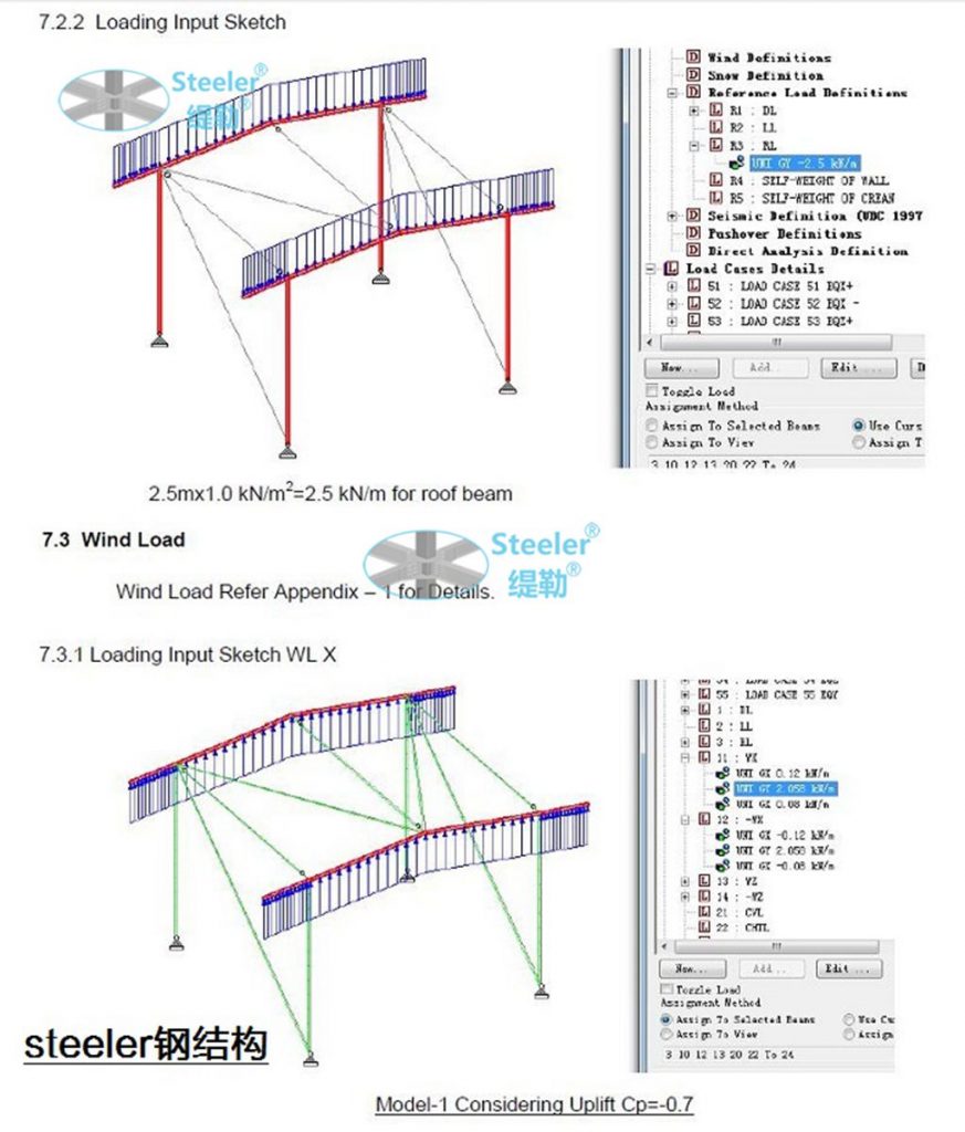 Foreign structural design