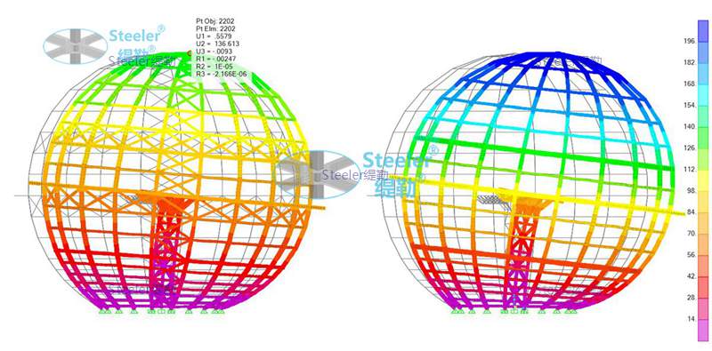 Steel structure optimization