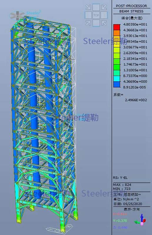 Industrial equipment tower steel structure