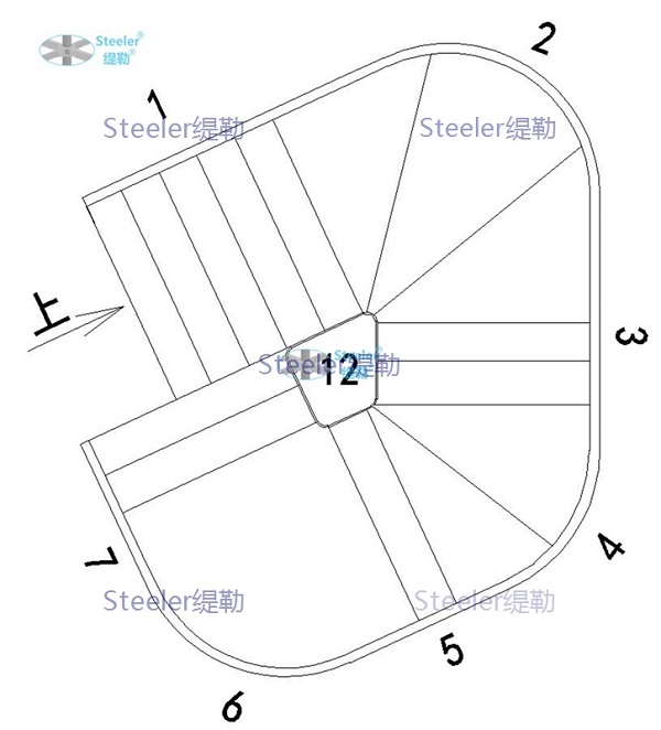 Spiral steel staircase