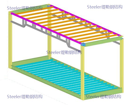 模块箱体设备