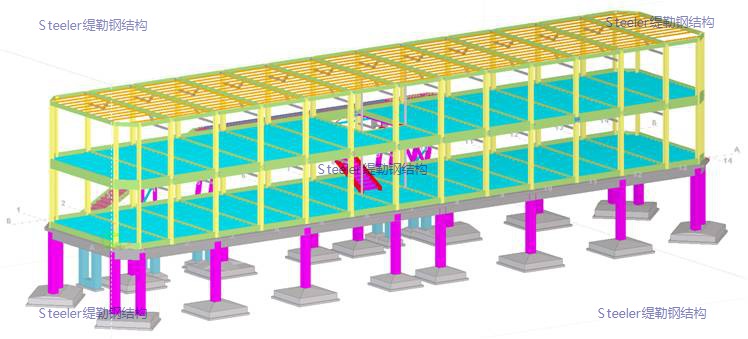 3D BIM design