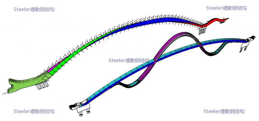 Steel bridge detail design