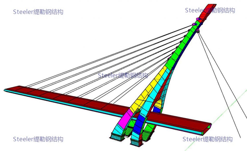 Steel bridge detail design