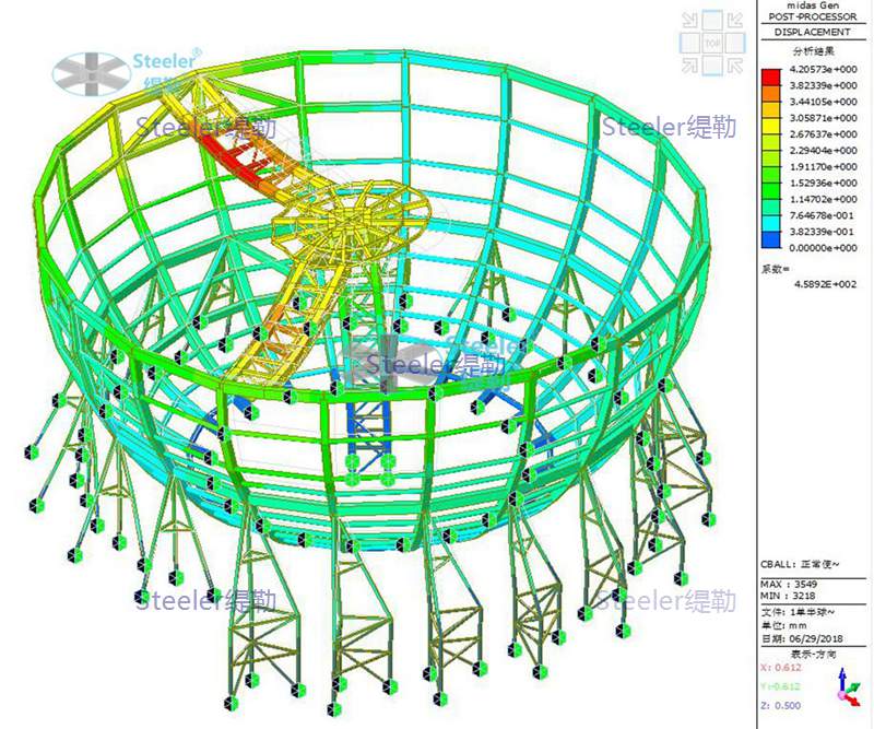 Steel structure optimization