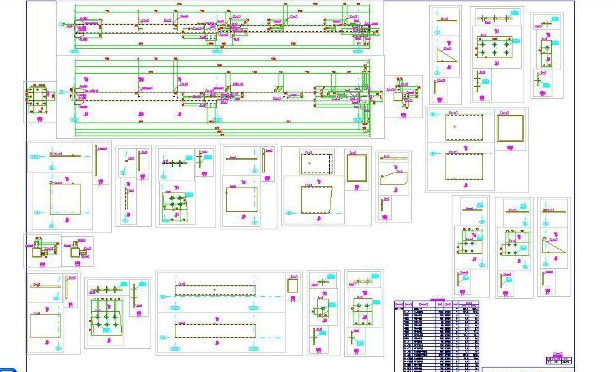 Manufacture detail design